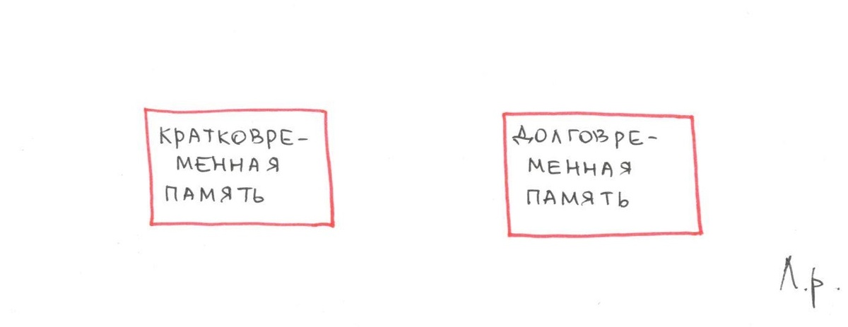 Рис 1. Какая между ними связь?