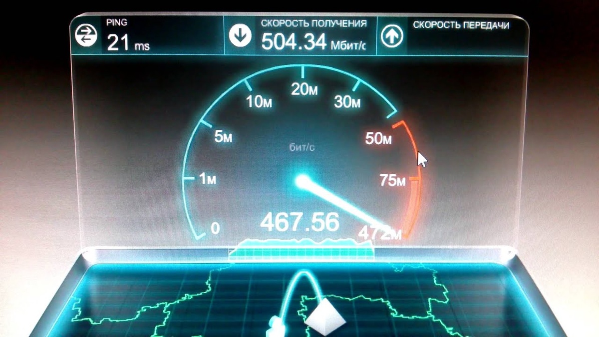 Почему важна скорость ответа сервера: факторы влияния и методы улучшения