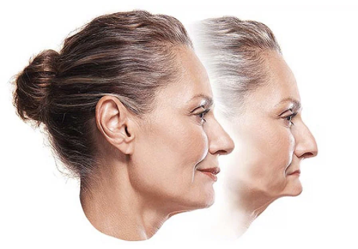 Возрастное центрирование лица