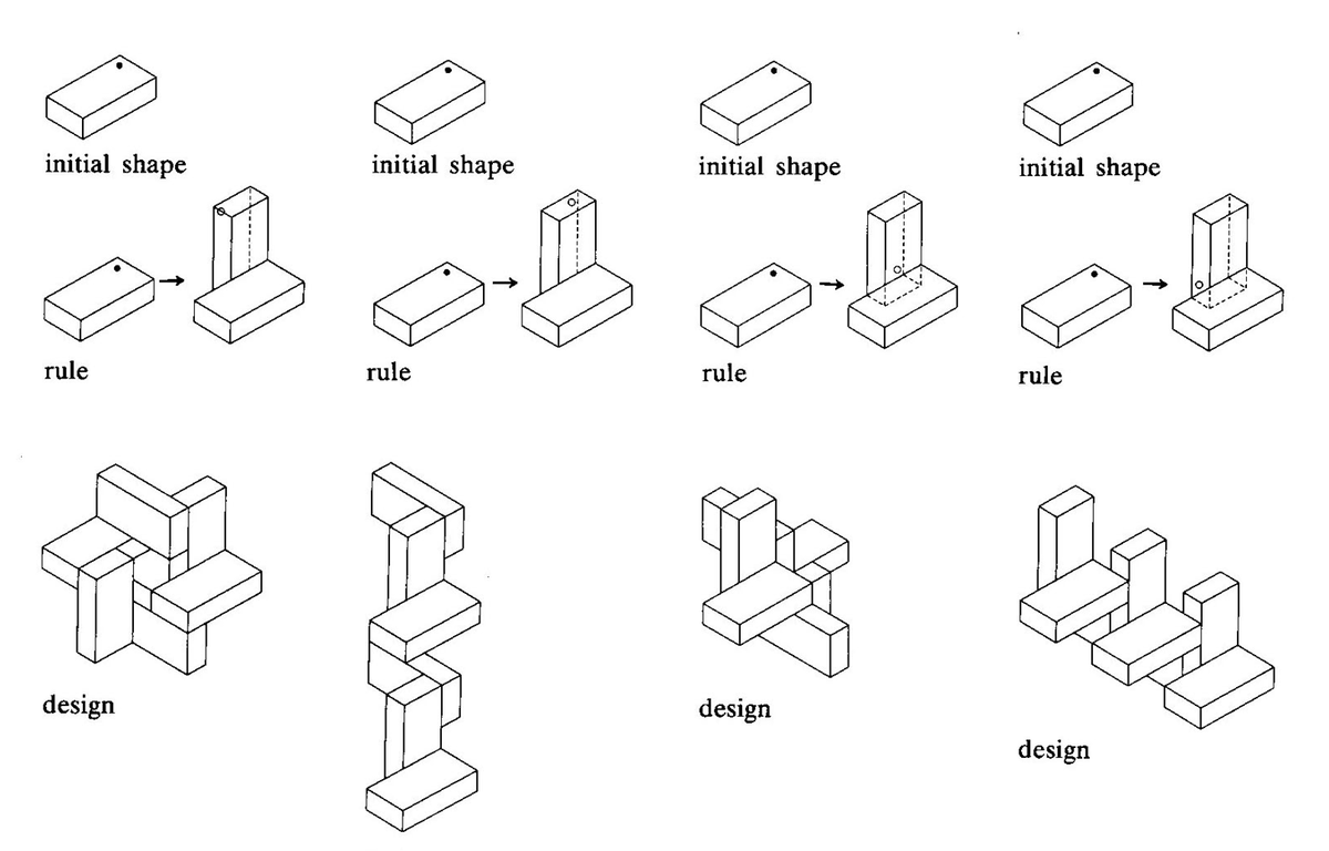 Грамматика формы (детский сад Фребеля)