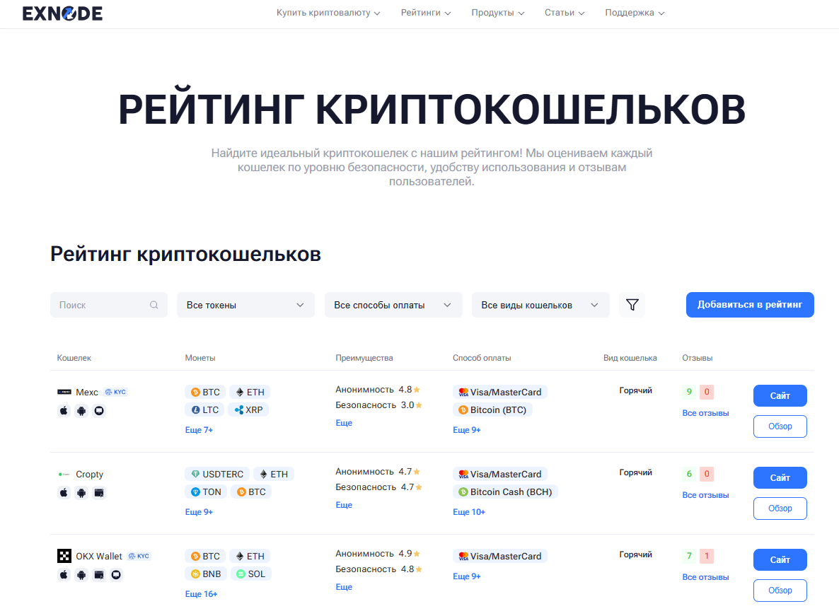 Рейтинг криптокошельков Exnode