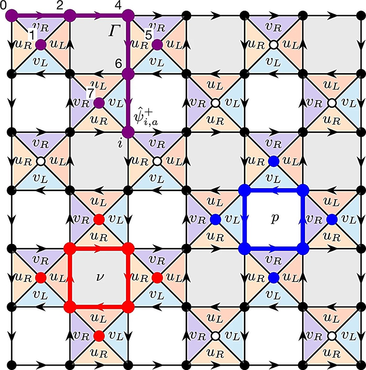 Двумерная спиновая модель на решётке 7 × 7 с открытыми граничными условиями.     
 Источник: Nature (2025). DOI: 10.1038/s41586-024-08262-7  📷
