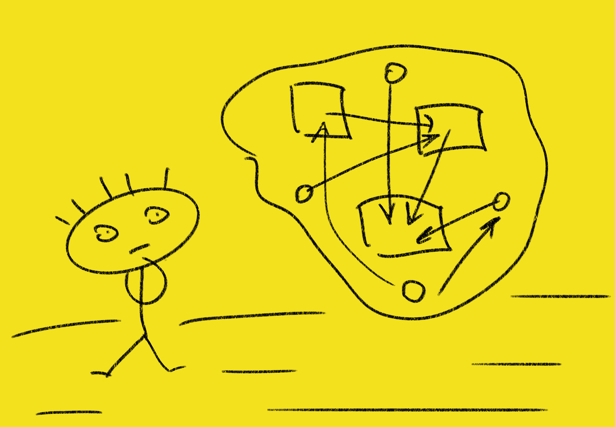 Разработчик Кеша и потоки в приложении.