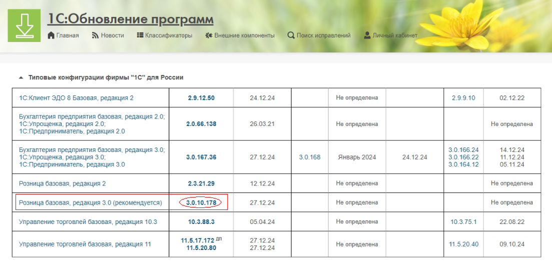 Фрагмент страницы личного кабинета