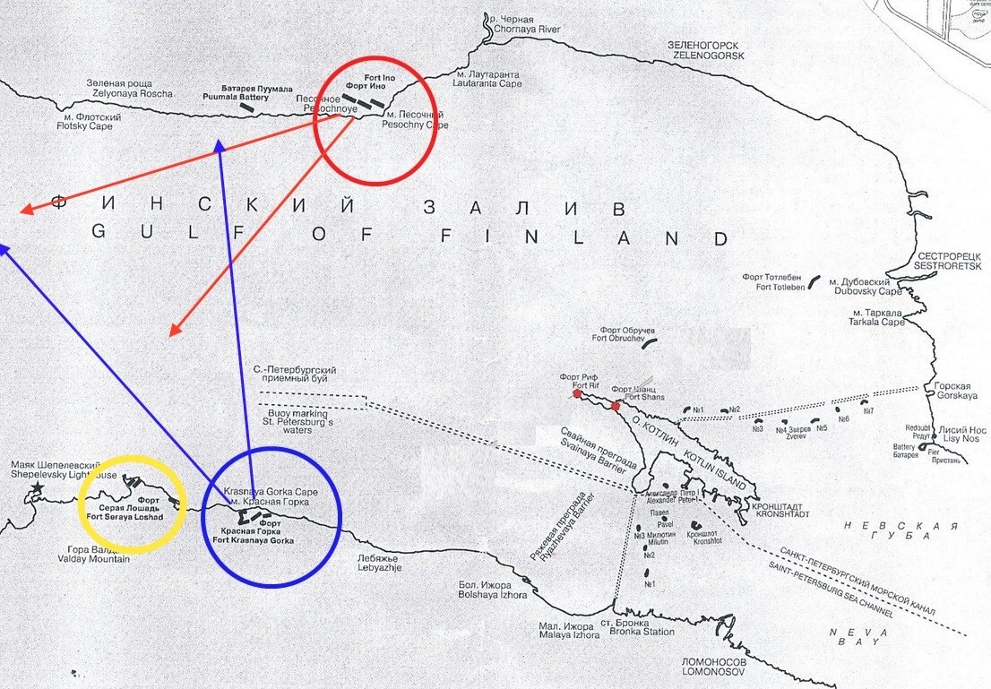 Схема авангардной береговой обороны Кронштадтской крепости - форты перекрёстным огнём "запечатывают" залив и проход к Кронштадту и Петербургу