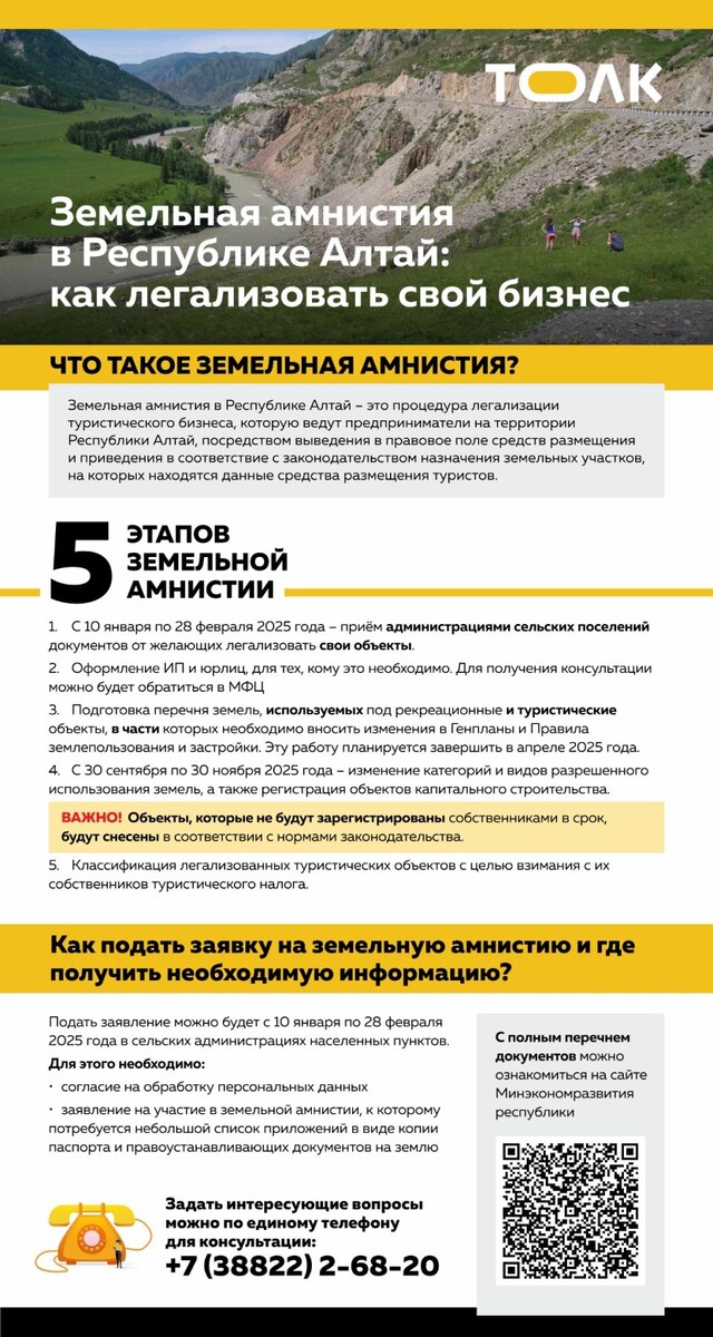    Земельная амнистия в Республике Алтай. Источник: "Толк"