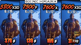 Тест