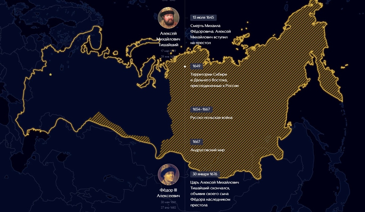 Границы России в середине XVII века