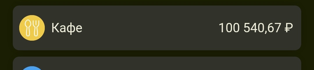 Кафе траты в 2023