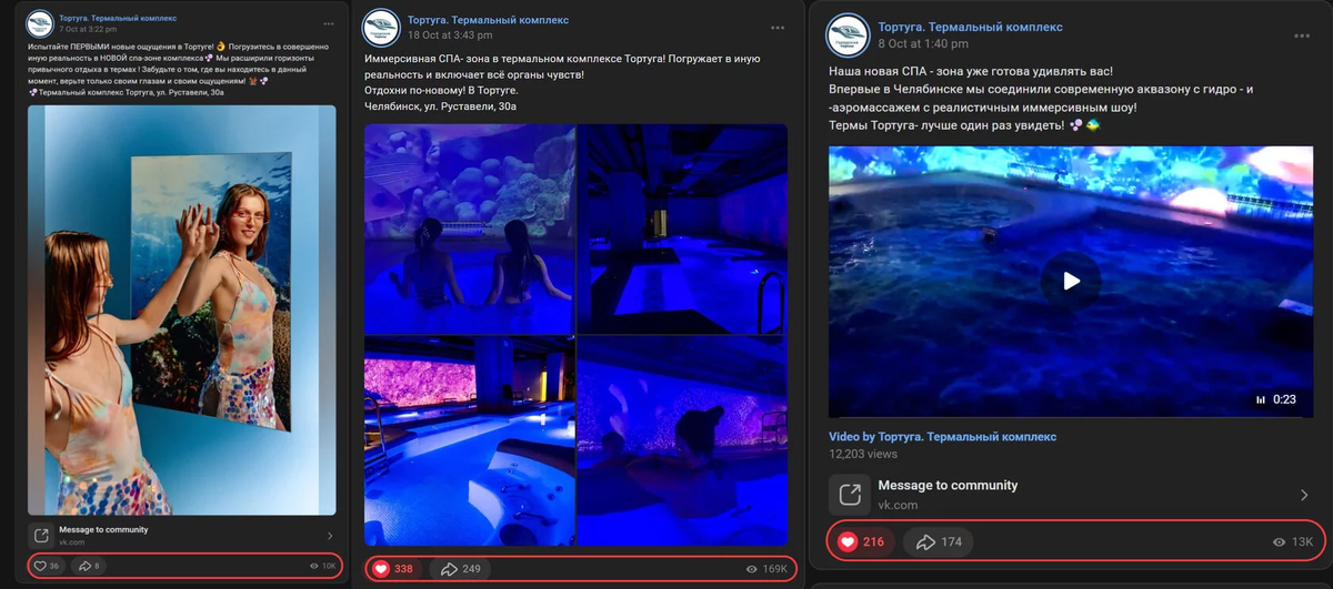 Охваты обычного поста и постов с проекциями в группе Вконтакте