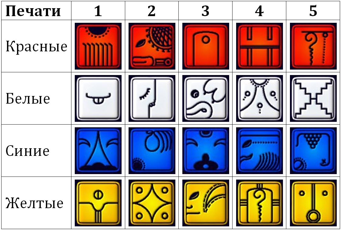 Семьи печатей Цолькин по цветам