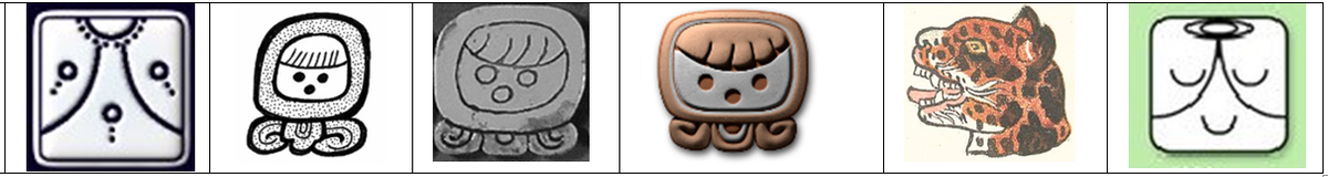 Графика печати Белого Волшебника