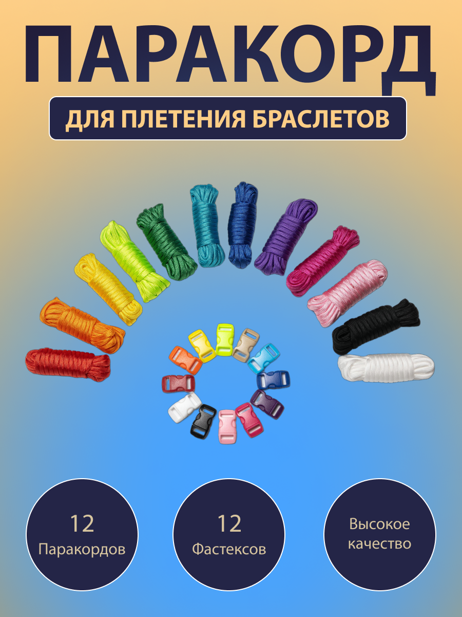 Как погрузить посетителей в атмосферу товара? 