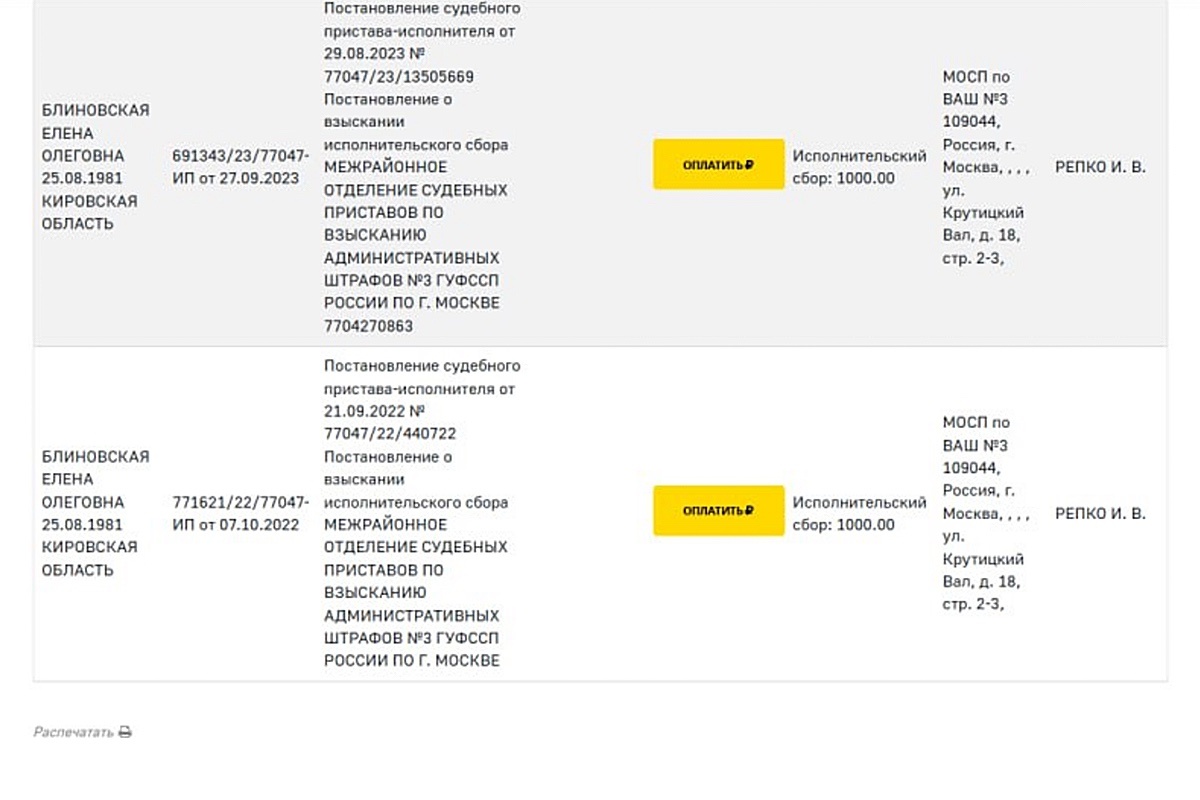    Федеральная налоговая служба