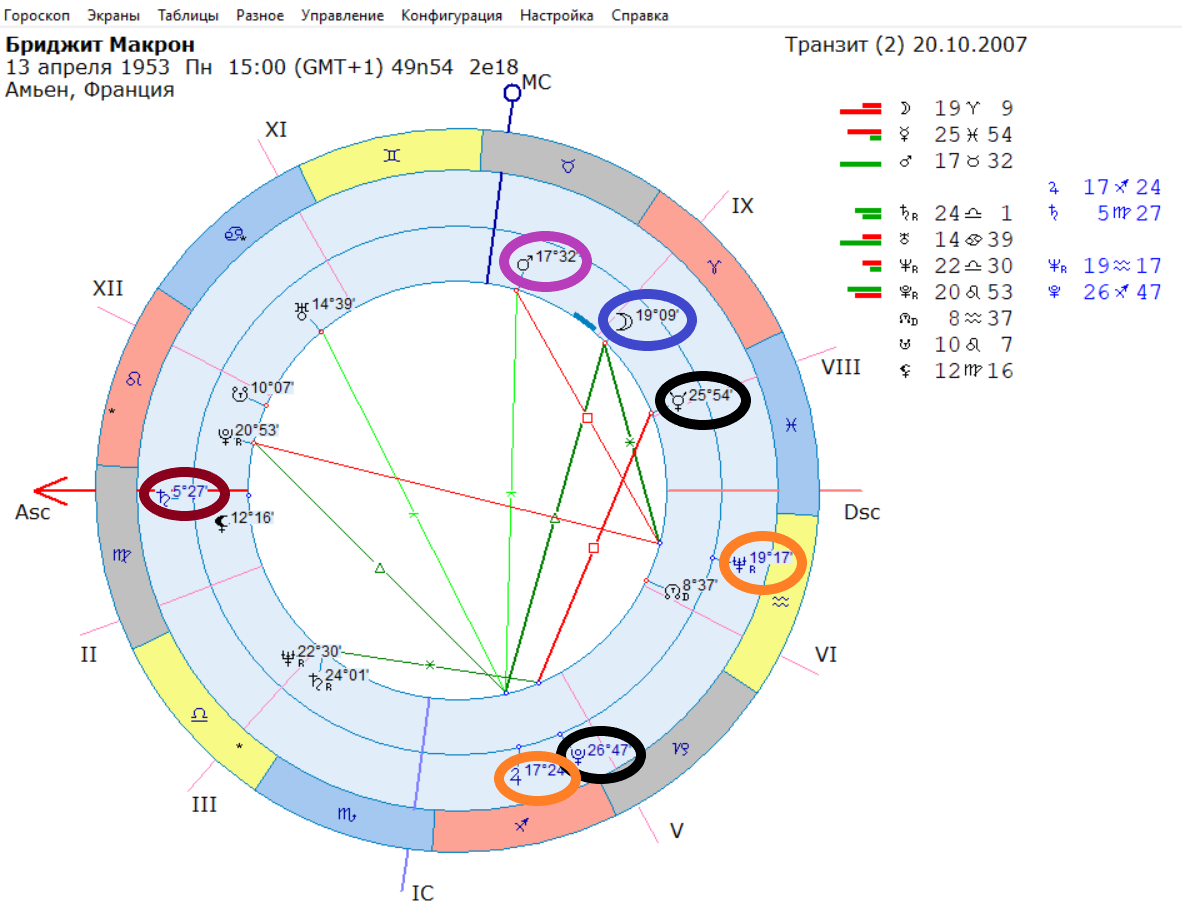 Транзиты на день бракосочетания. Позволила себе отключить некоторые планеты для простоты восприятия.