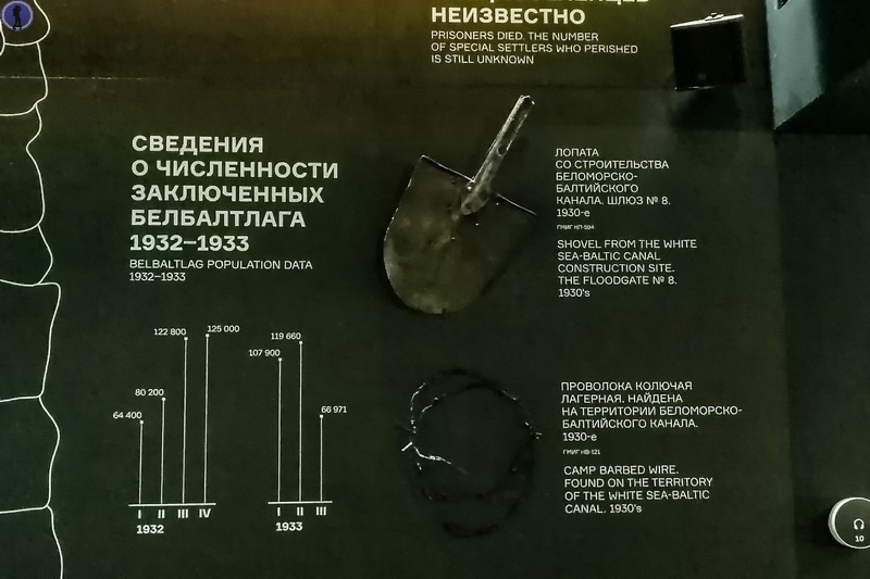 -47