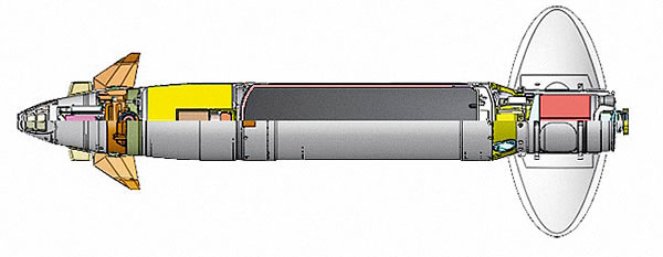    Изображение Национальная оборона 