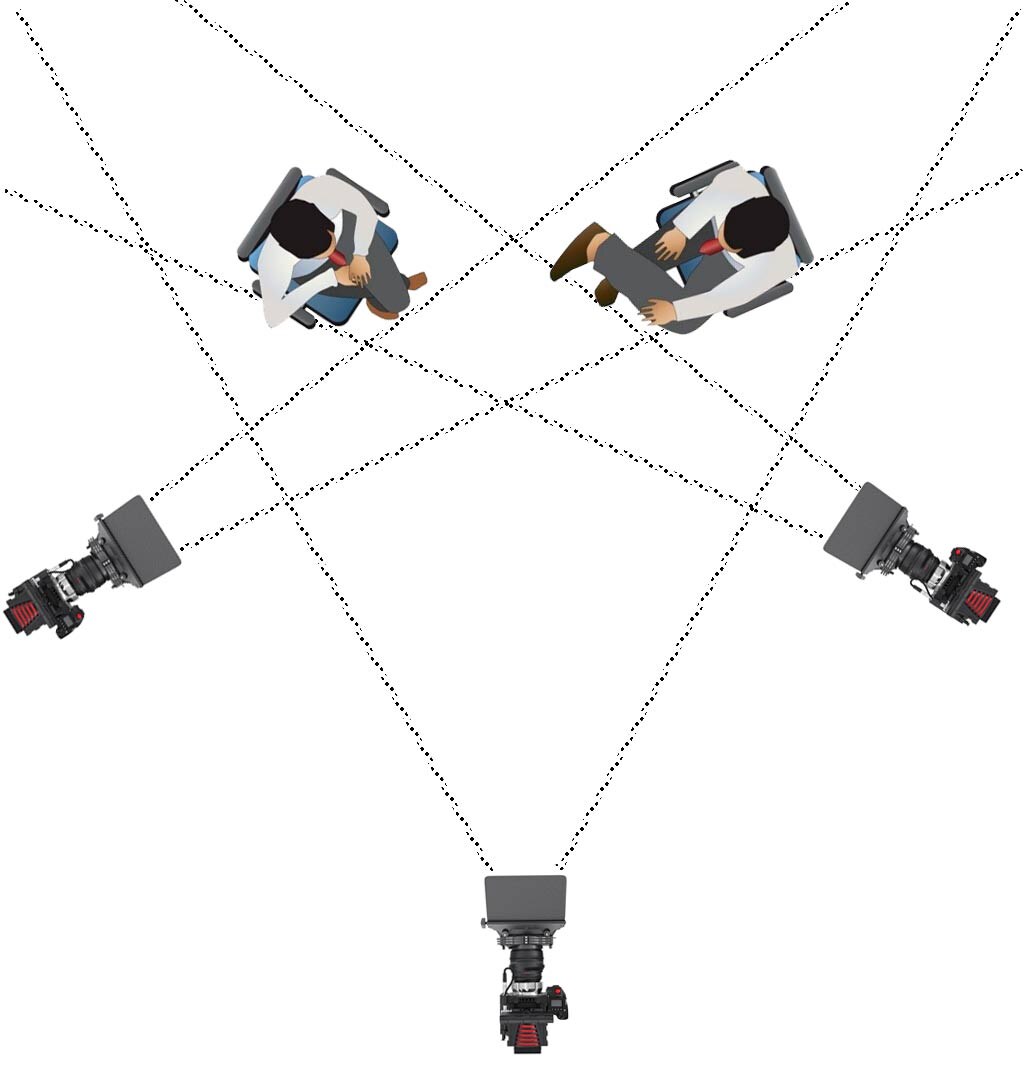 Классический прием в ТВ для съемки #Интервью или #Подкаст, также данный прием используют в Кино для съемки сцен с диалогом.