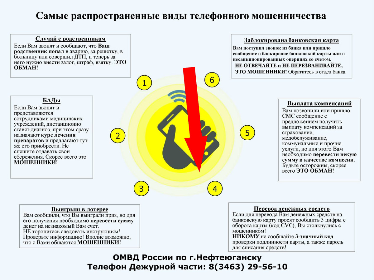    Двухслойный развод по телефону: новые схемы мошенников