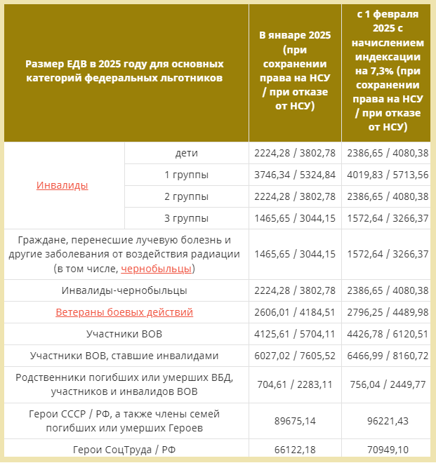 Информационная табличка, кому интересно: