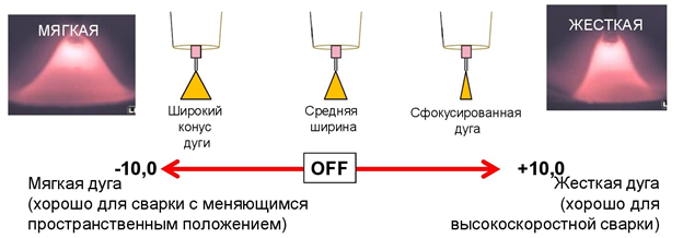 Картинка взята из открытых источников.