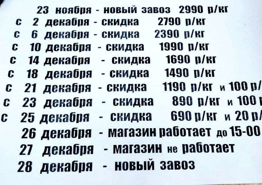 График снижения цены