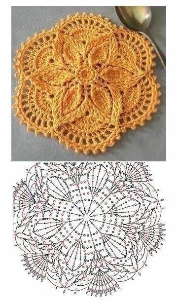 Фото из pinterest.com