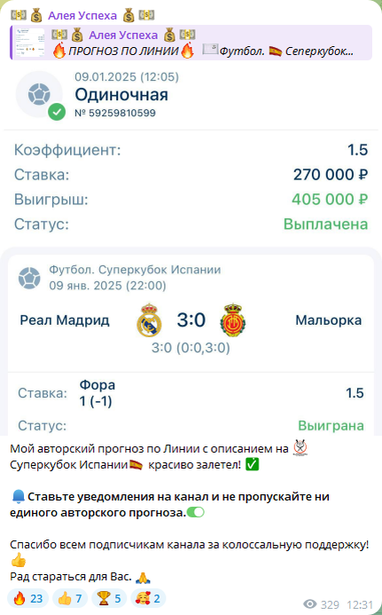 Прогноз от Николая