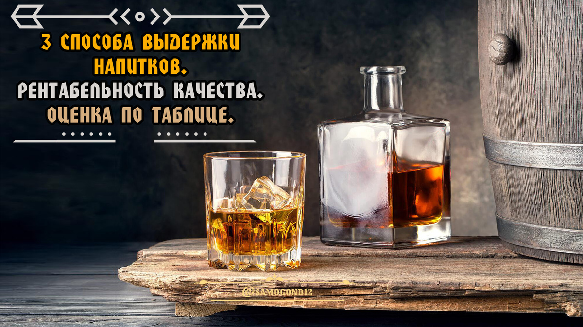 3 способа выдержки напитков. Рентабельность качества. Оценка по таблице. ©