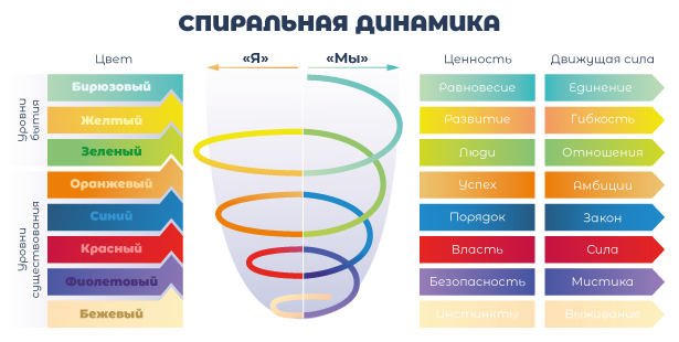 Ресурс: habrastorage.org