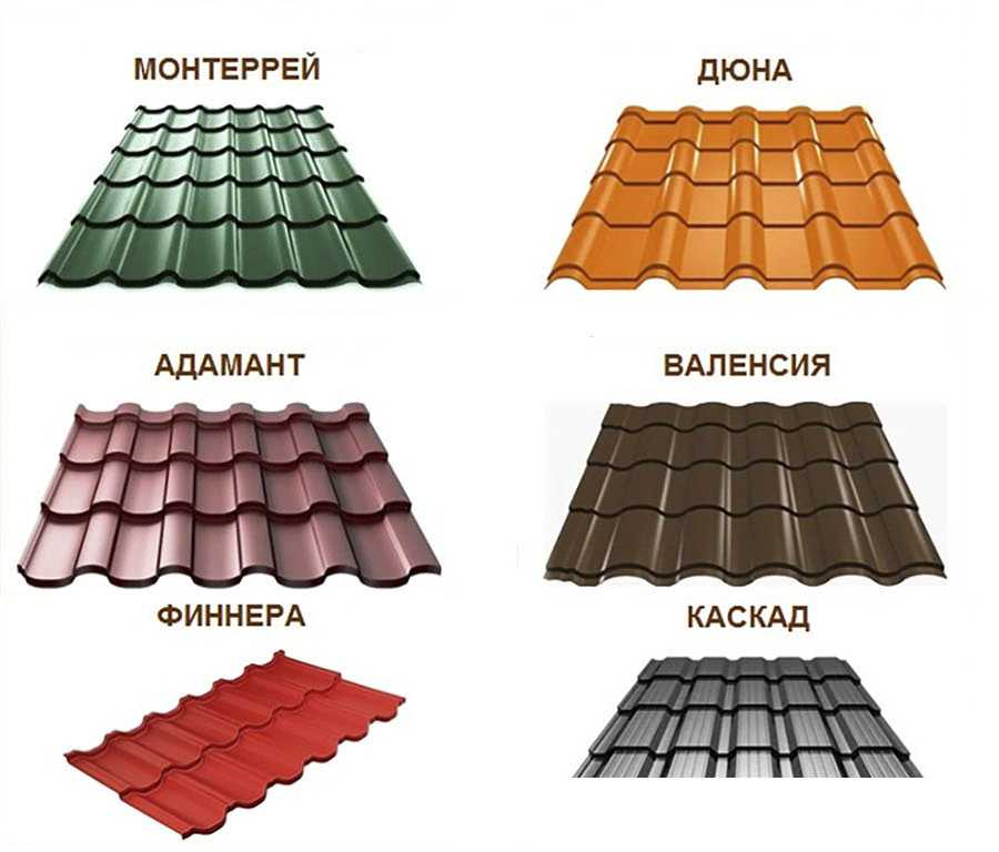 Виды металлочерепицы для крыши