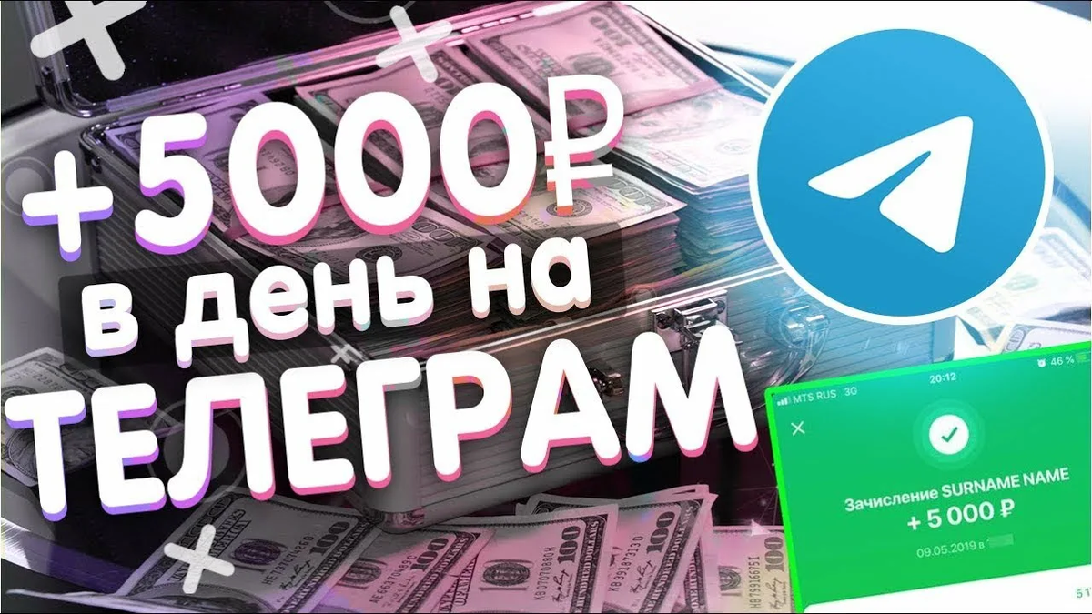 Заработок на рекламе в телеграм
