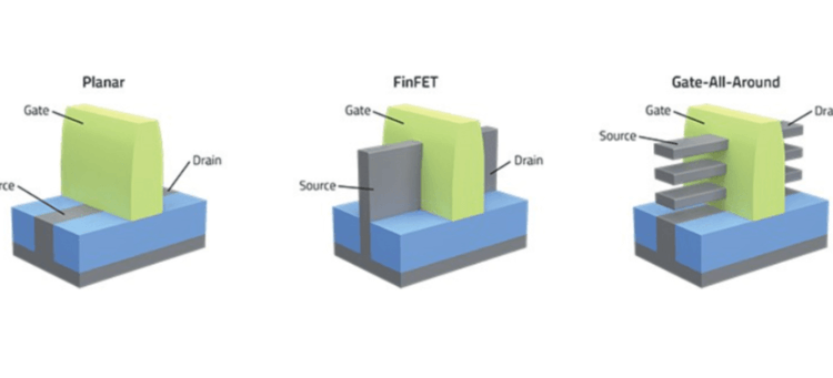 В техпроцессе под названием N2 Nanosheet используются транзисторы особой конструкции, с трубчатым затвором GAA, что позволяет им функционировать при нанометровых масштабах ширины канала между истоком и стоком электрического заряда. Изготовленные по этому техпроцессу чипы демонстрируют более высокую производительность, потребляя при этом заметно меньше энергии.