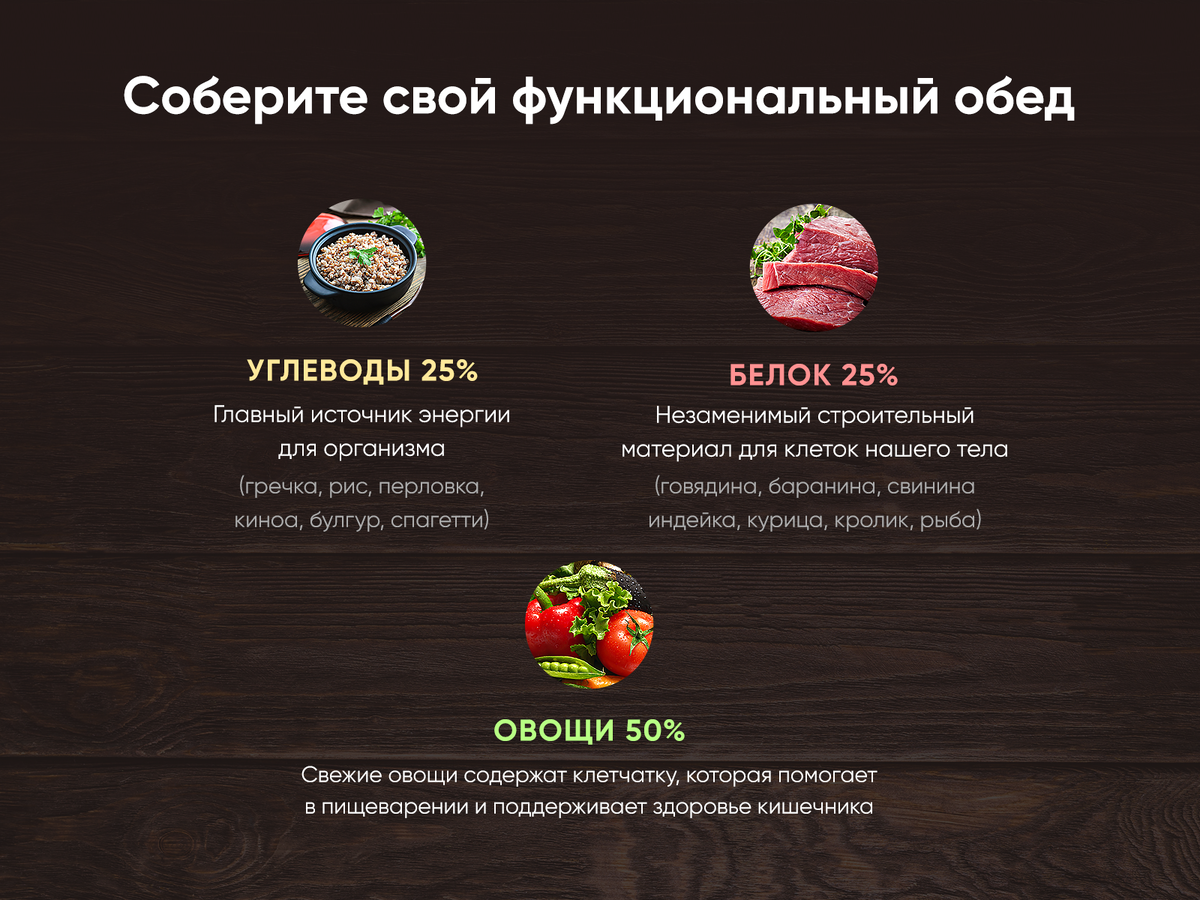 Как это работает: