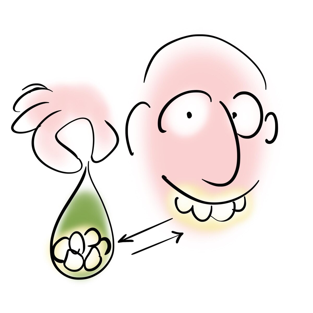 Камни в желчном пузыре и зубы