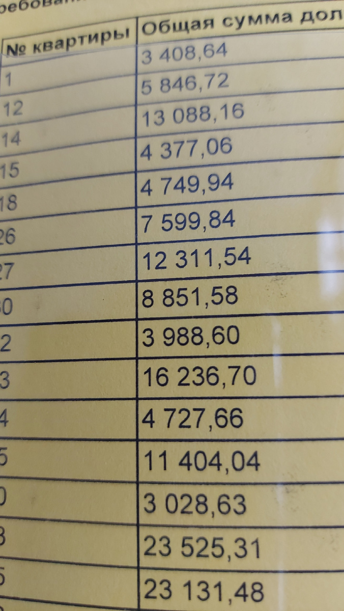 Во , оказывается  мы тоже среди должников  !