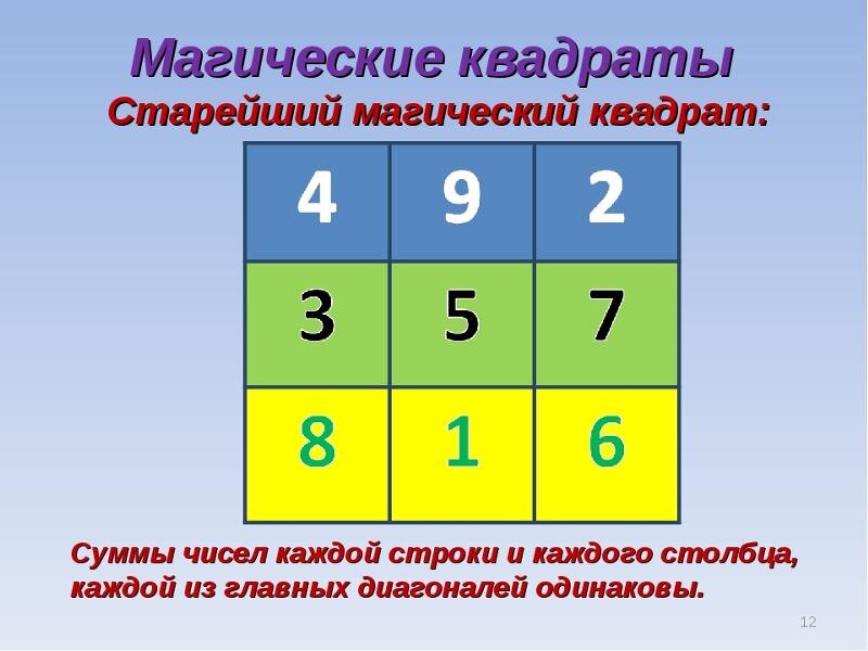 открытые источники