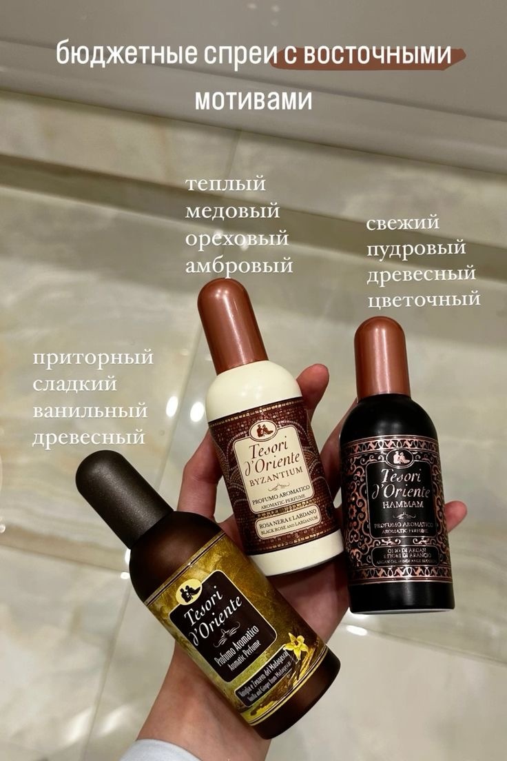 описание парфюма 