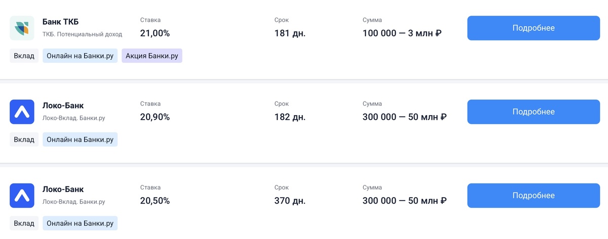 Витрина известного маркетплейса (НЕ Финуслуг)