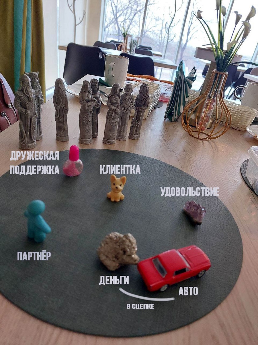 Начало сессии