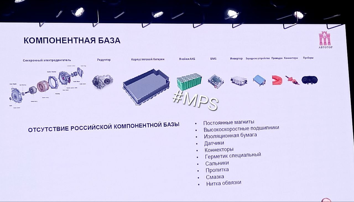 На форуме Автонет в Московском Политехе.