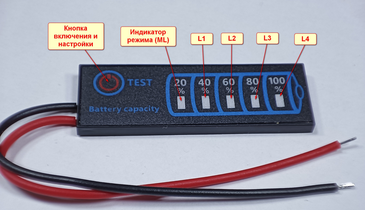 Элементы JX-4615-A3 для взаимодействия с пользователем