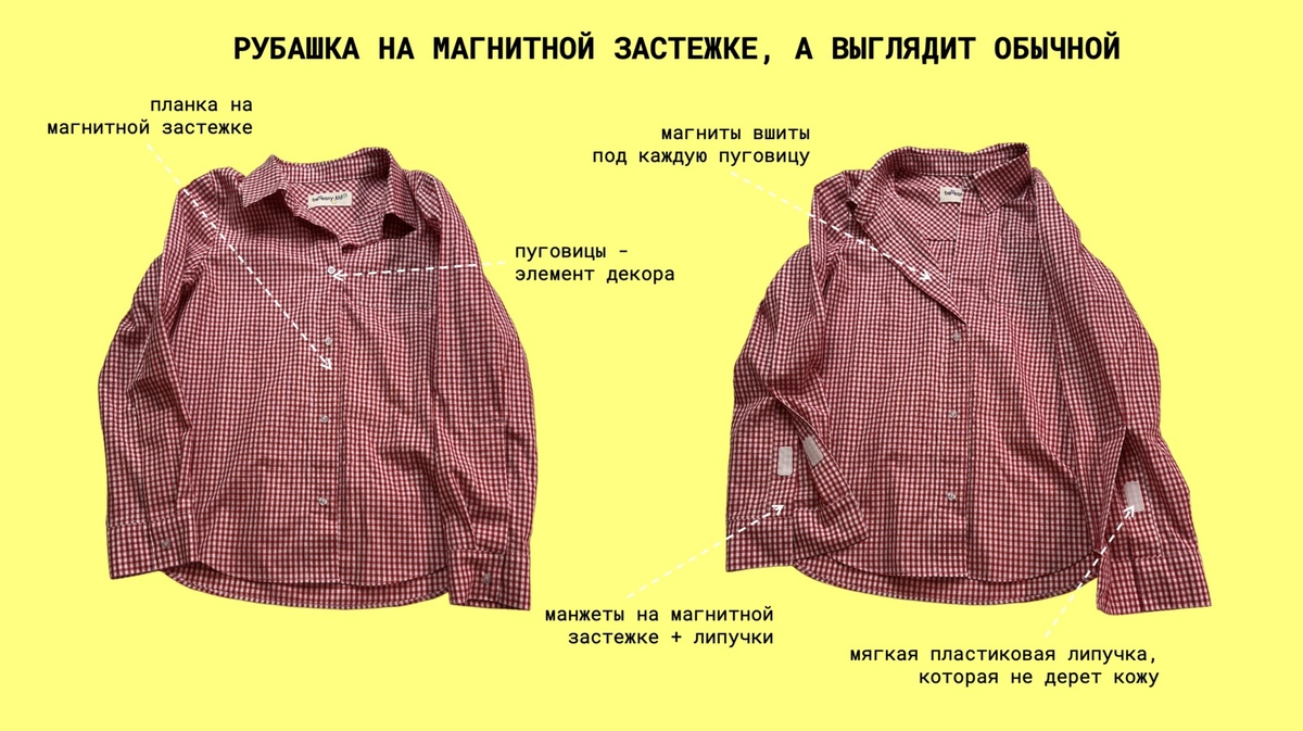 Рубашка на магнитной застежке be easy kid