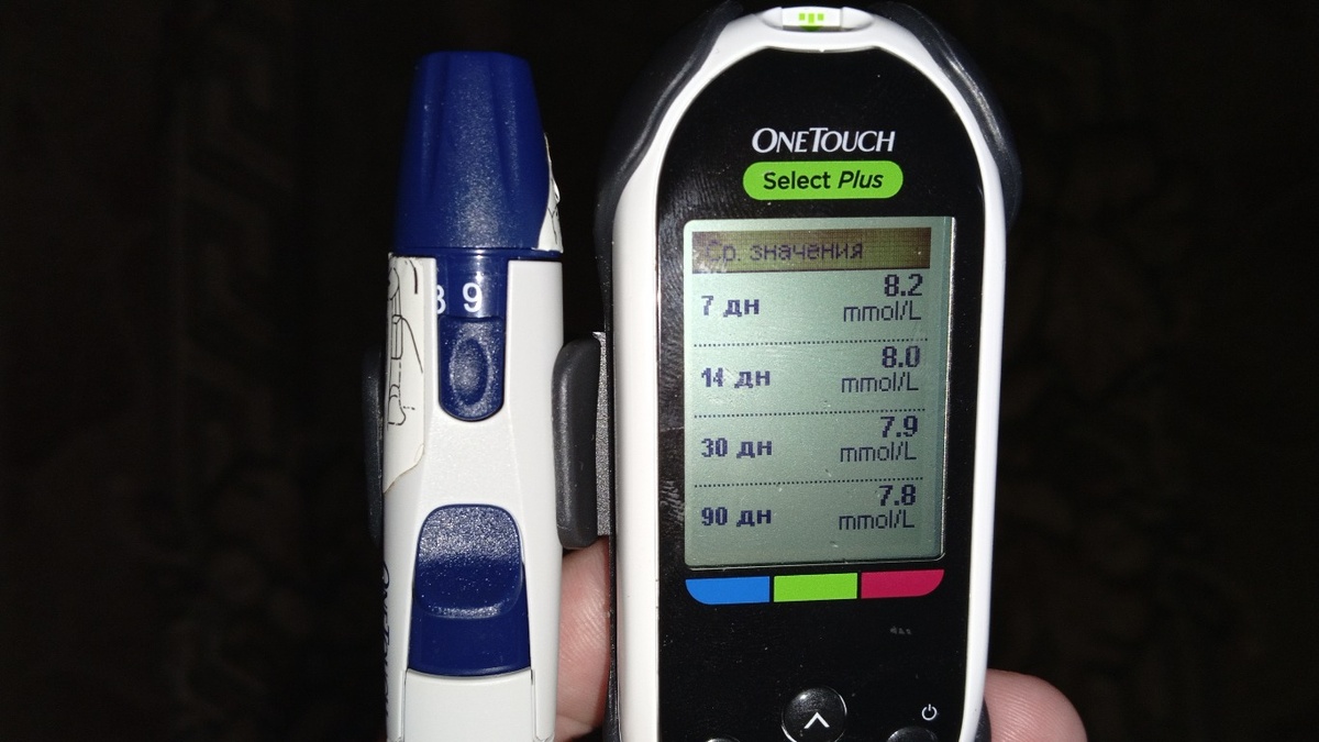 Средние значения