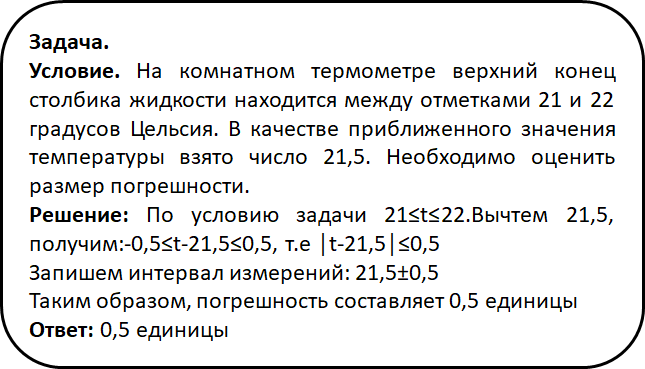Задача на определение размера погрешности