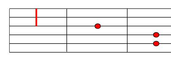 F с мини баррэ