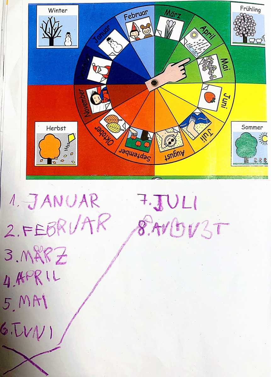 Времена года и месяцы обозначены цветом. 