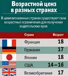 Источники - Яндекс. Картинки.