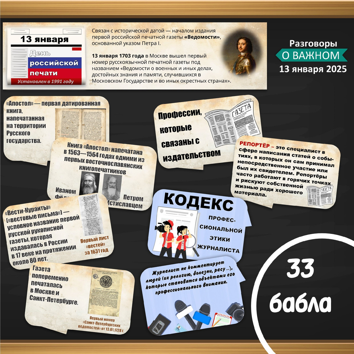 Разговор о важном 20 января 2025 года. Разговор о важном 20 января 2025 года