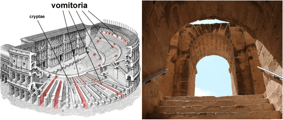    Вомиторий &mdash; это проход или корридор. Источник изображения: theinfolist.com
